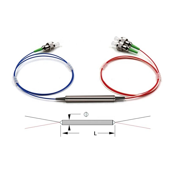 What are the types of ADSS power optical cables 